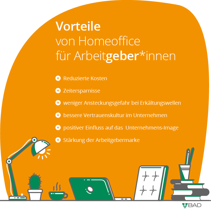 Vorteile von Homeoffice für Arbeitgeber*innen