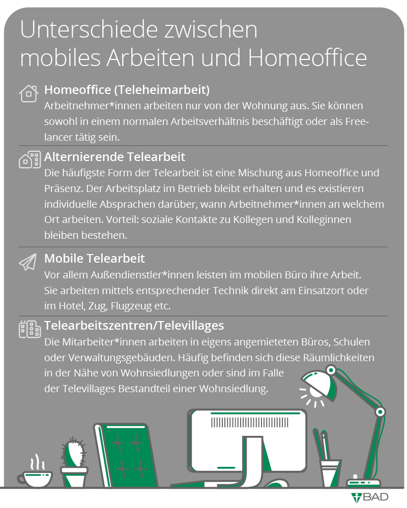 Unterschiede zwischen mobiles Arbeiten und Homeoffice