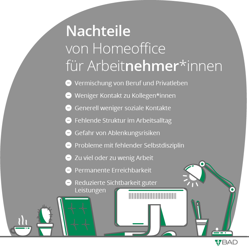 Nachteile von Home Office für Arbeitnehmer*innen