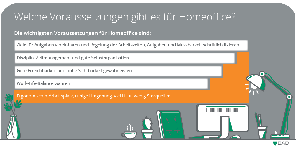 Voraussetzungen für Homeoffice