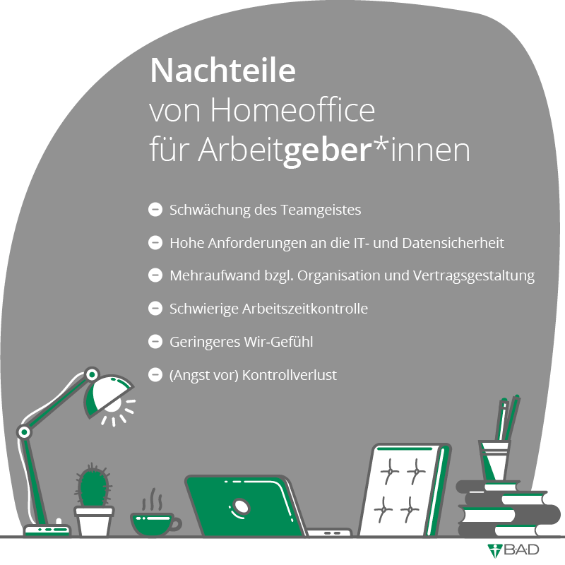 Nachteile von Homeoffice für Arbeitgeber*innen